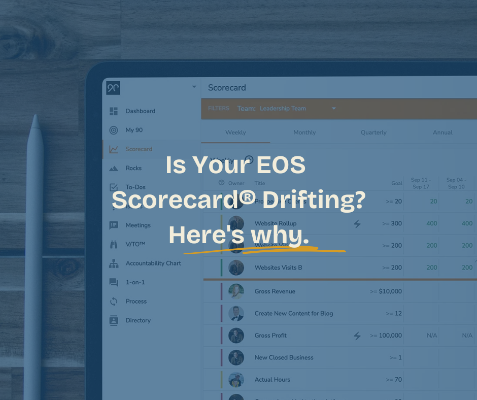 All In One Accounting EOS Scorecard